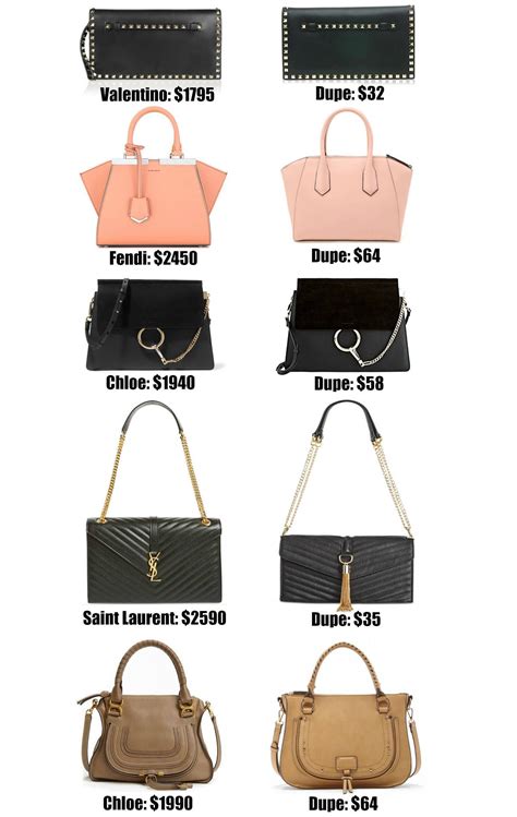 versace butterfly robe dupe|designer handbags dupes.